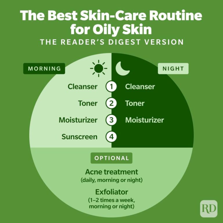 Skincare routine
